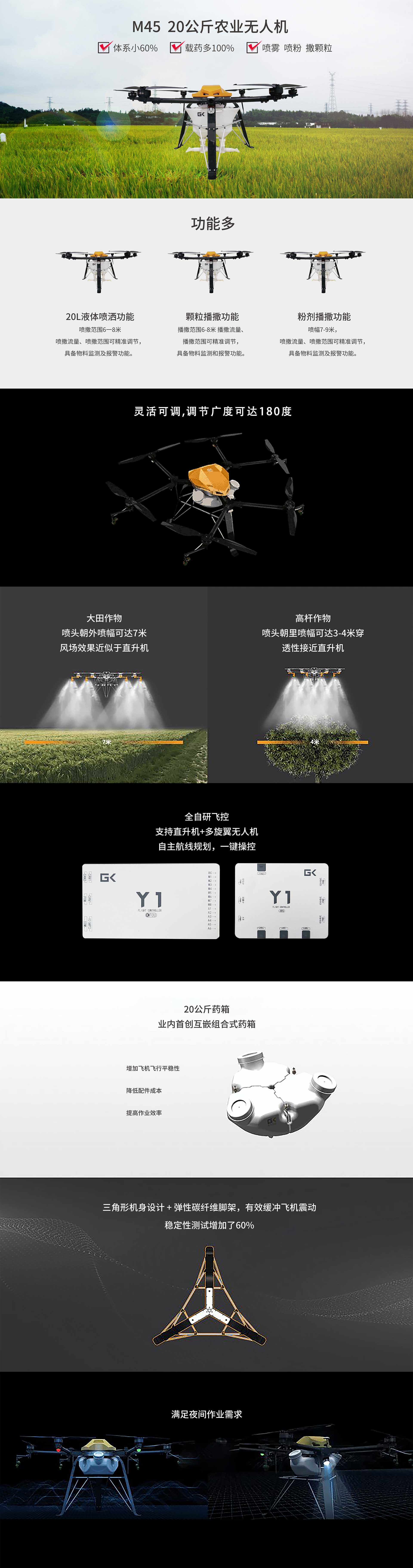 M45-20公斤农业无人机(图1)